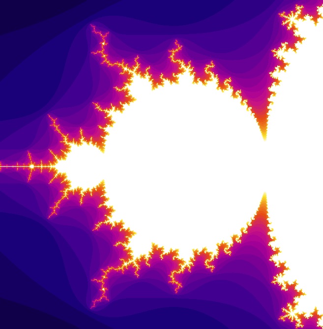 Mandelbrot Set